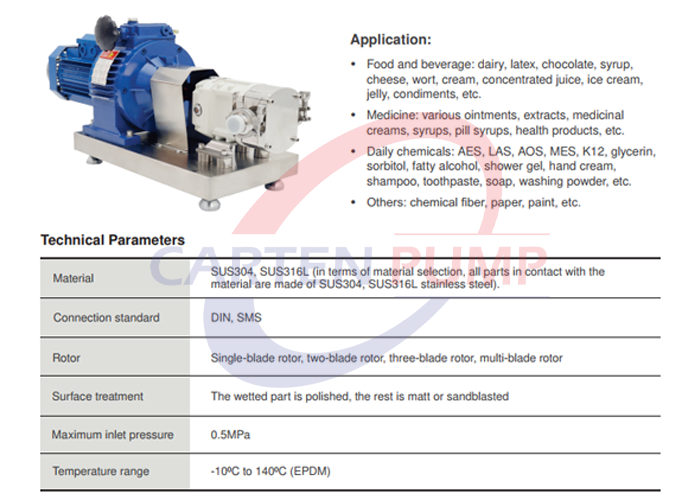 Bơm cánh khế HLP3A
